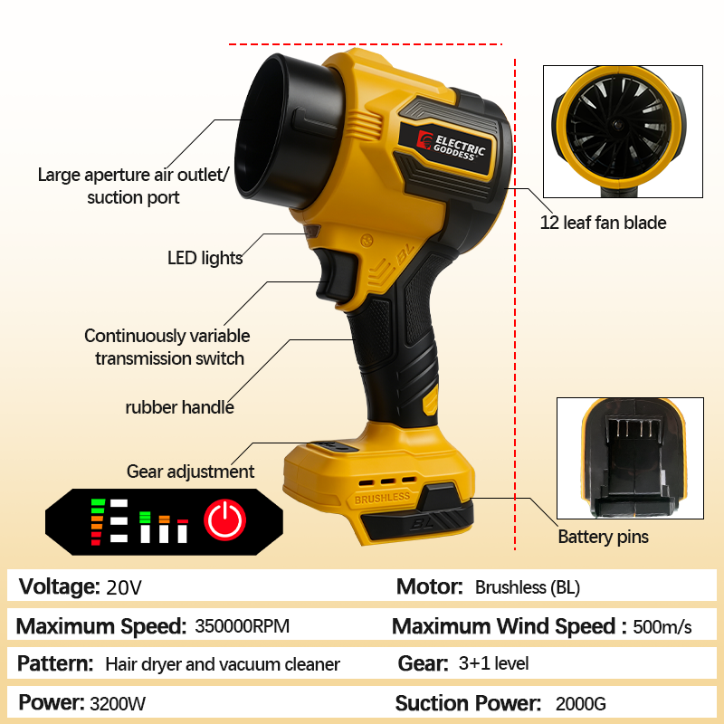 เครื่องเป่าลมไฟฟ้า 3200W แบบเท - Leaf Blower Cordless บทวิจารณ์และราคา