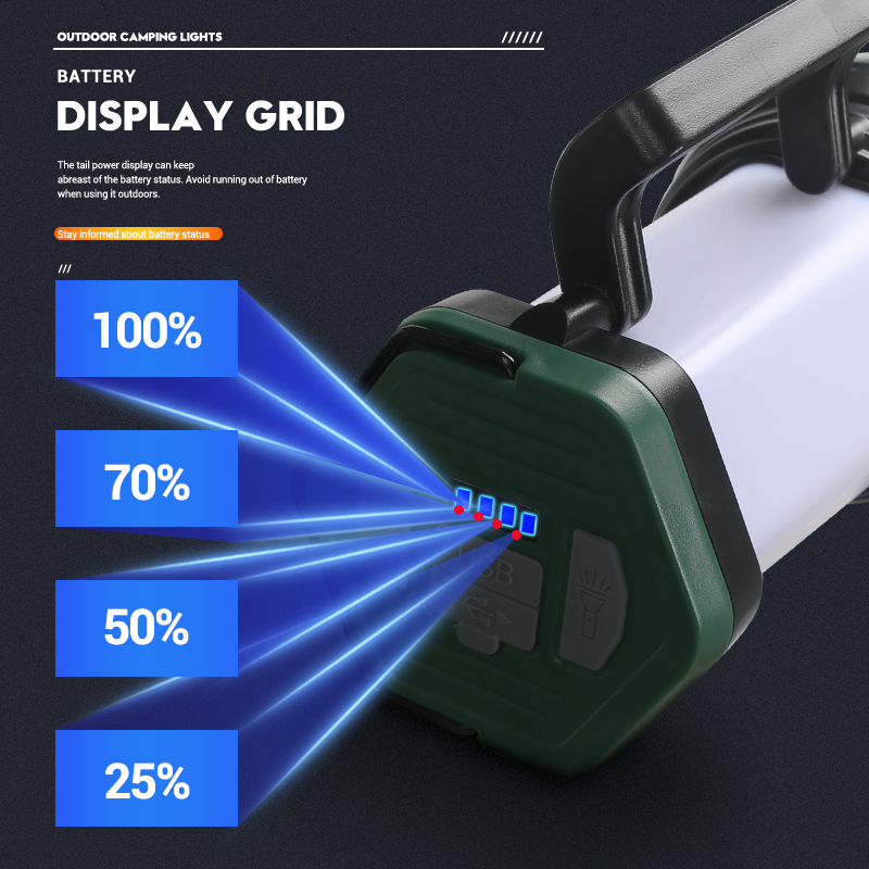 ไฟฉาย LED ที่มีประสิทธิภาพแบบพ - Outdoor Powerbank บทวิจารณ์และราคา