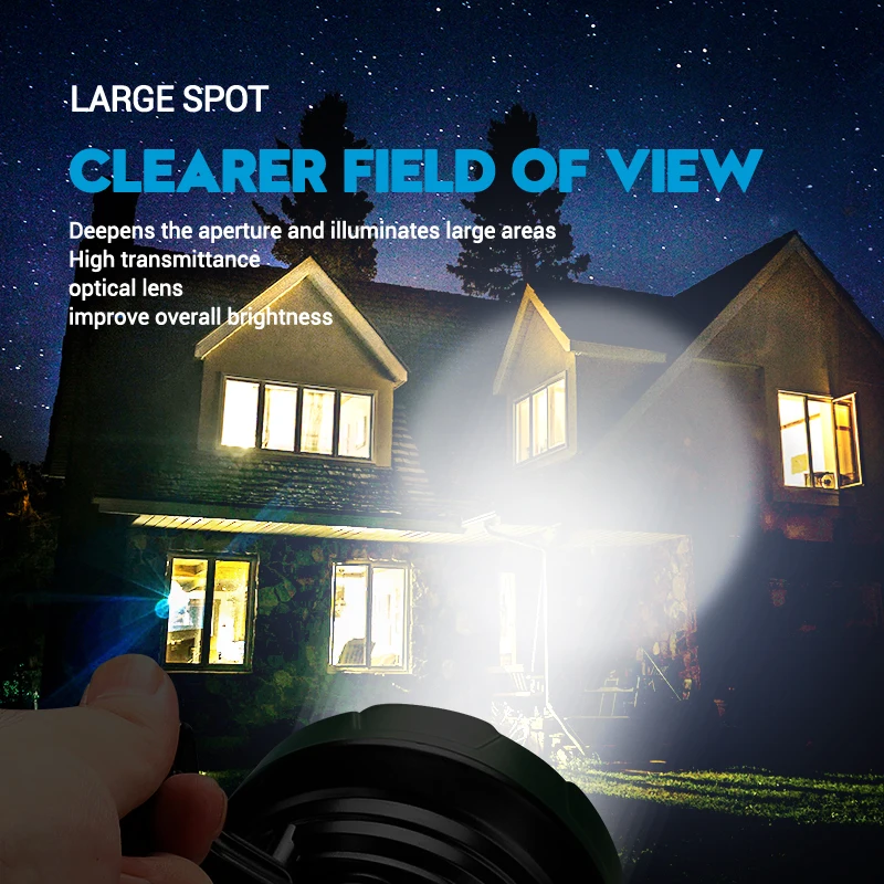 ไฟฉาย LED ที่มีประสิทธิภาพแบบพ - Outdoor Powerbank บทวิจารณ์และราคา
