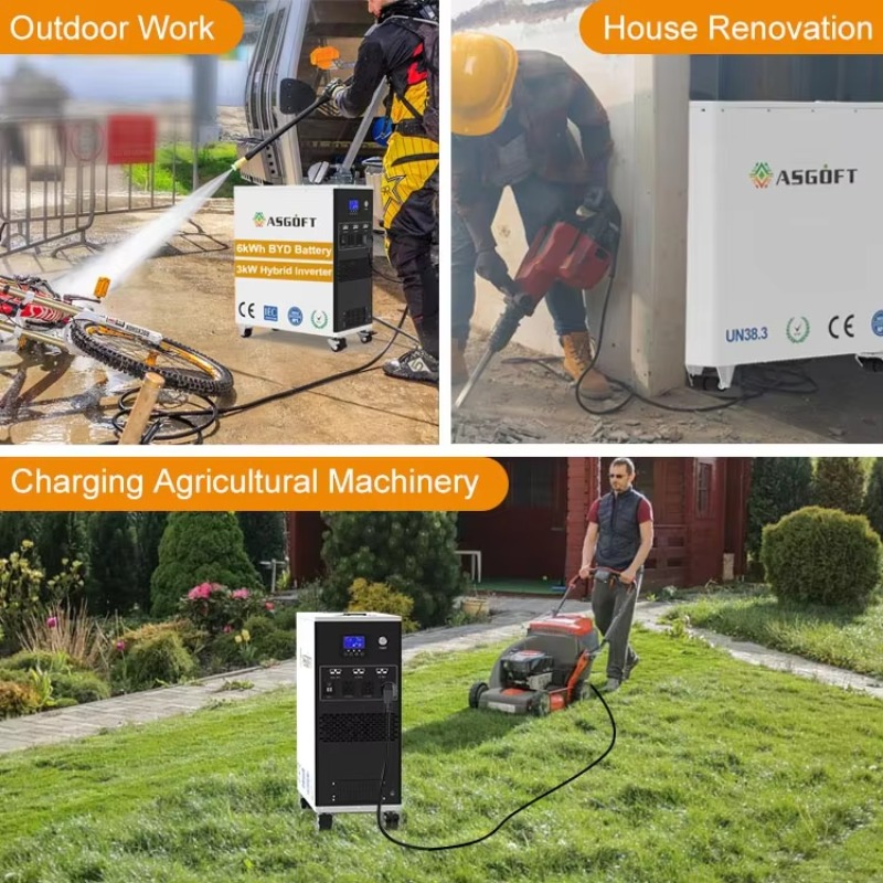 ระบบกักเก็บพลังงานแสงอาทิตย์สำ - Outdoor Power Station บทวิจารณ์และราคา