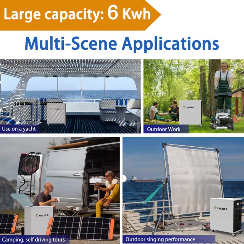 ระบบกักเก็บพลังงานแสงอาทิตย์สำ - Outdoor Power Station บทวิจารณ์และราคา