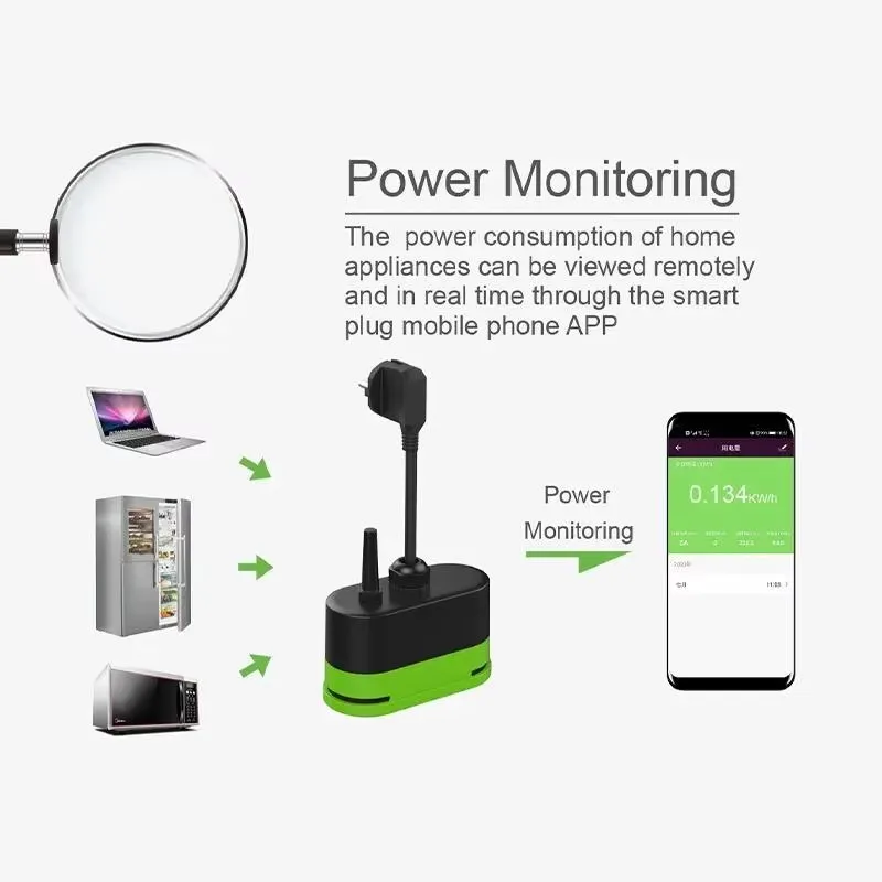 ปลั๊กไฟอัจฉริยะ Tuya EU 16A Wi - Outdoor Power Socket บทวิจารณ์และราคา