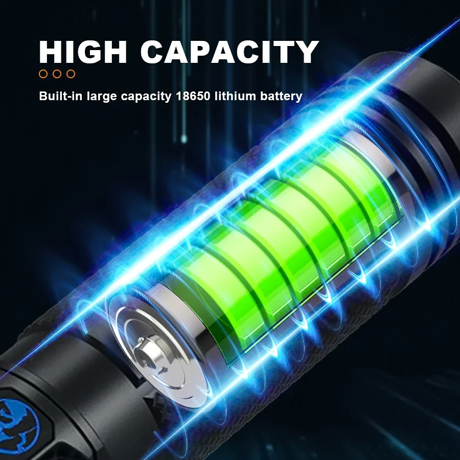 ไฟฉายแบบชาร์จไฟได้สว่างเป็นพิเ - Outdoor Powerbank บทวิจารณ์และราคา