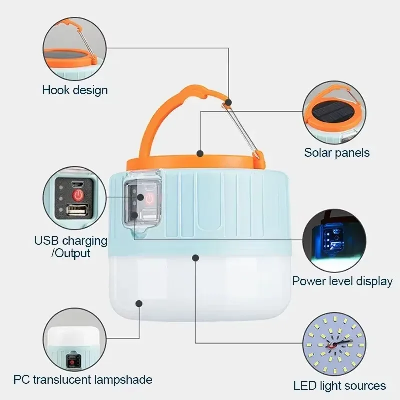โคมไฟตั้งแคมป์พลังงานแสงอาทิตย - Outdoor Powerbank บทวิจารณ์และราคา