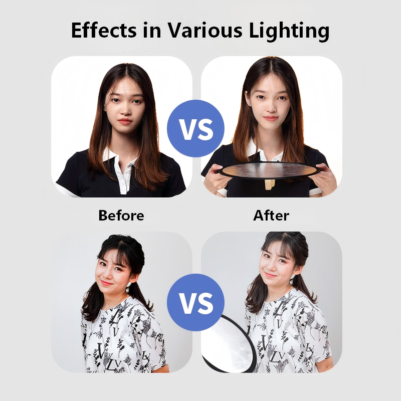แผ่นสะท้อนแสงแบบพกพา 2-in-1 สอ - Outdoor Power Board บทวิจารณ์และราคา