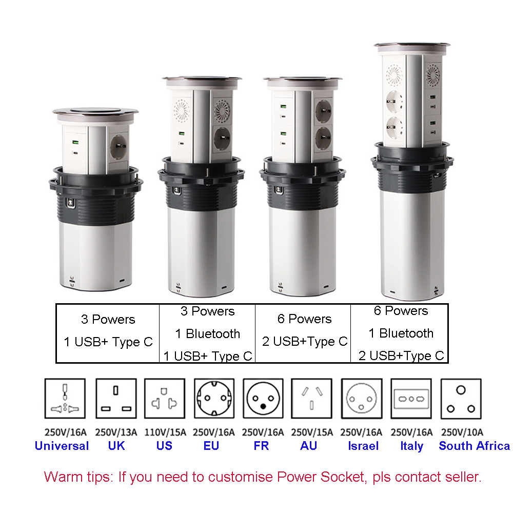 เต้ารับไฟฟ้าแบบยกได้ IS/EU/US/ - Outdoor Power Socket บทวิจารณ์และราคา