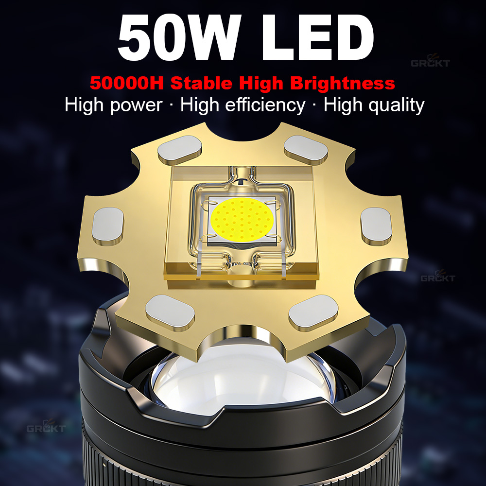 ไฟฉาย LED กำลังสูง 80000CD ไฟฉ - Outdoor Powerbank บทวิจารณ์และราคา