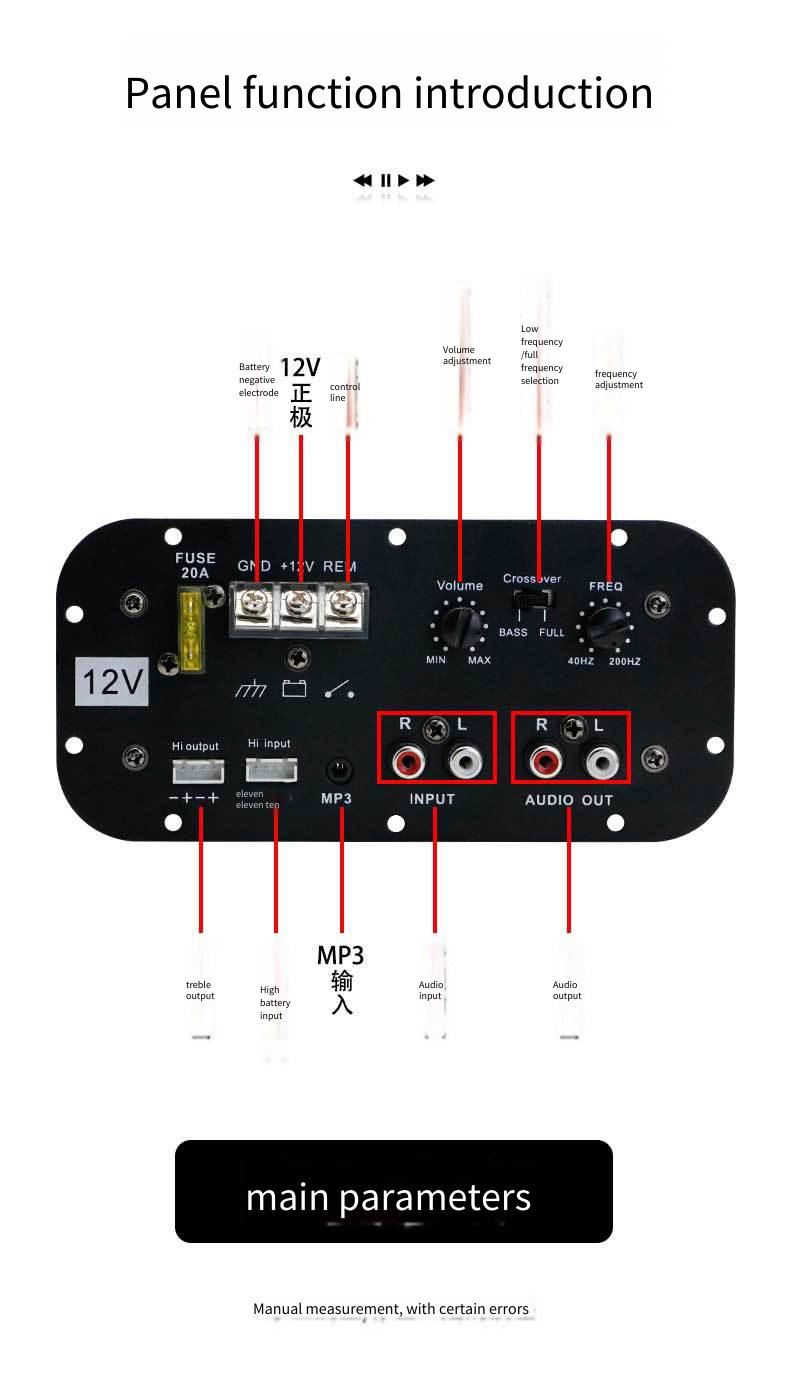 Power Amplification Board เครื - Outdoor Power Board บทวิจารณ์และราคา
