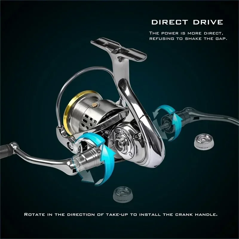 โอคุมะ รอกตกปลาโลหะทั้งหมด ป้อ - Outdoor Power Reel บทวิจารณ์และราคา