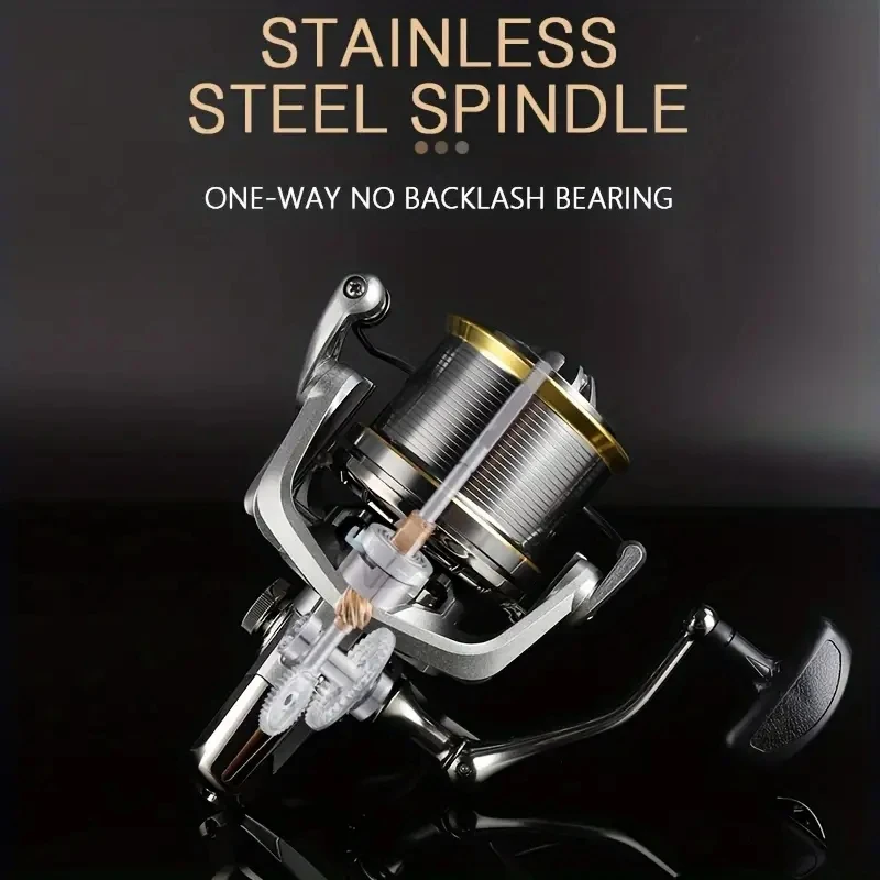 GLS 2027 รุ่นใหม่ รอกตกปลาแบบส - Outdoor Power Reel บทวิจารณ์และราคา