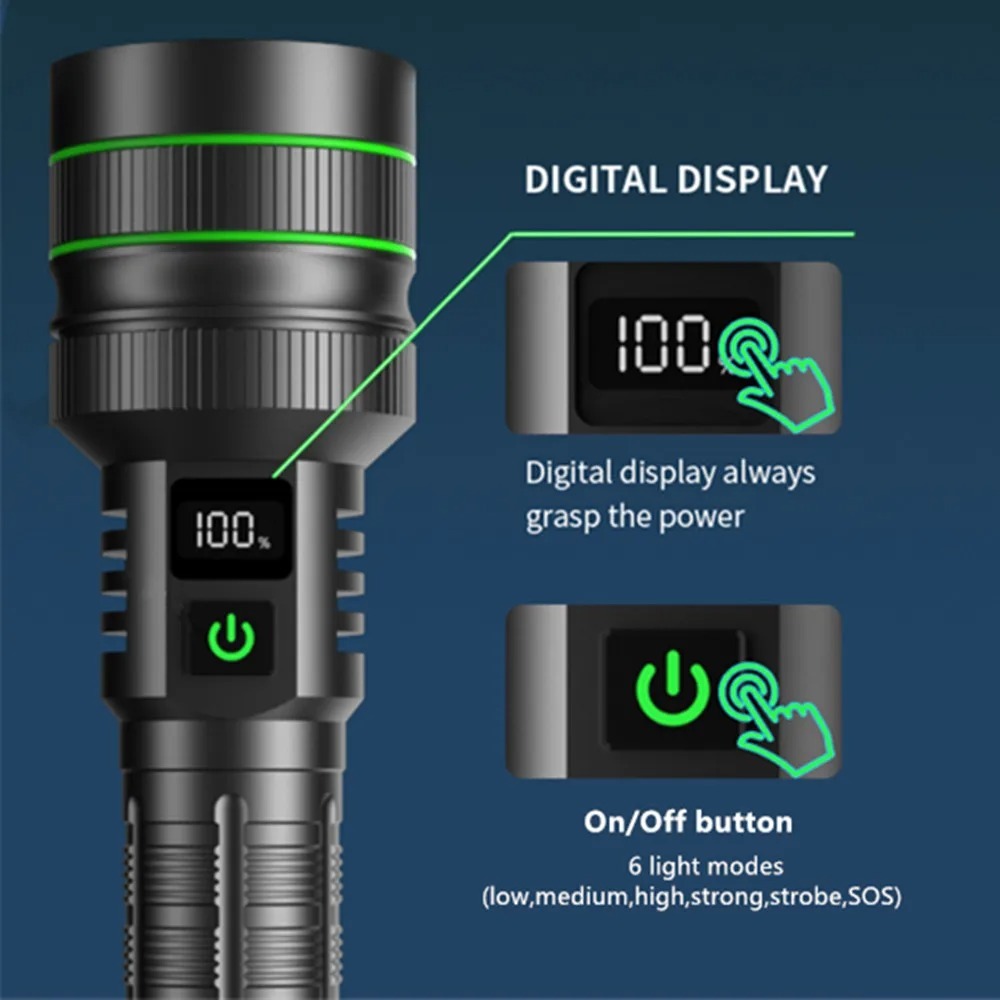ไฟฉาย LED อันทรงพลัง ซูมได้ ชา - Outdoor Powerbank บทวิจารณ์และราคา