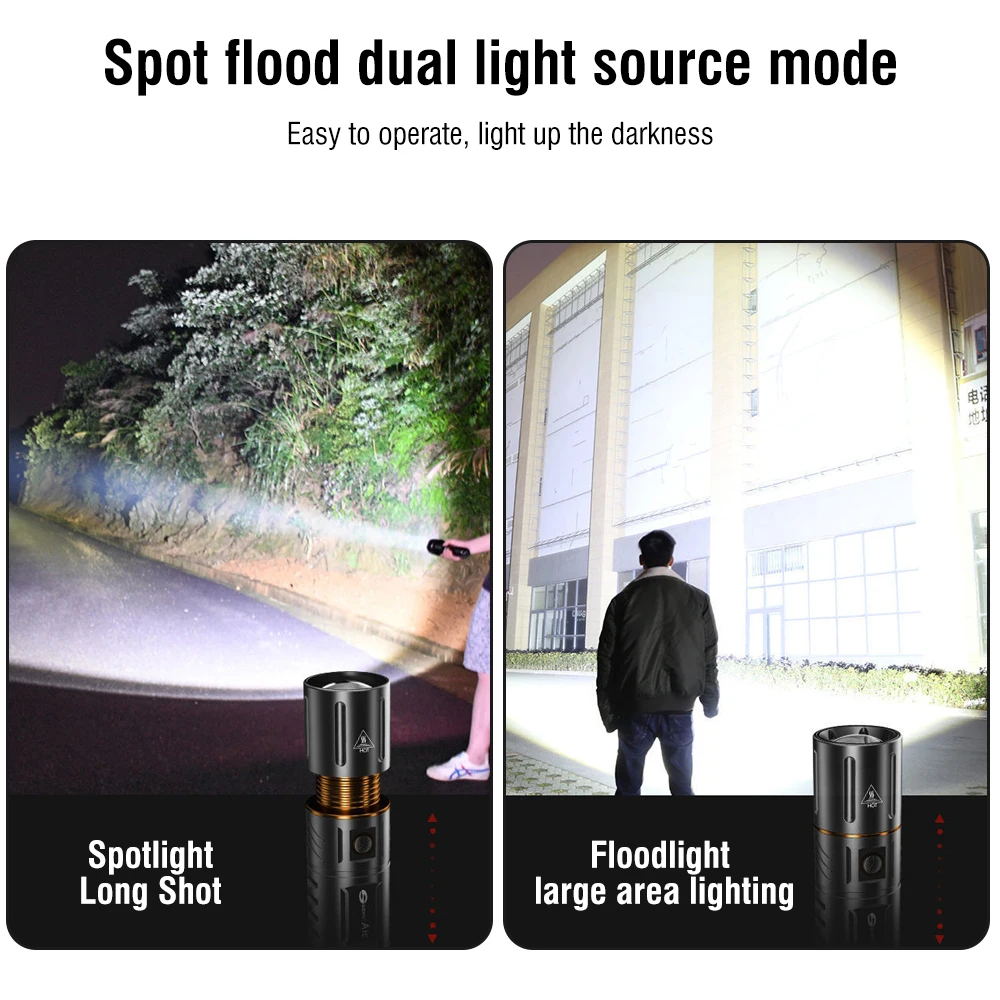 BORUiT อัลตร้าไบรท์ 3000LM ไฟฉ - Outdoor Powerbank บทวิจารณ์และราคา