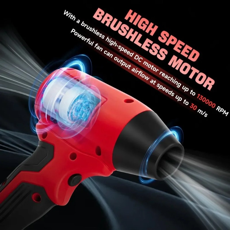 เครื่องเป่าลมไฟฟ้าไร้สาย Milwa - Leaf Blower Cordless บทวิจารณ์และราคา